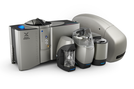 Malvern Mastersizer