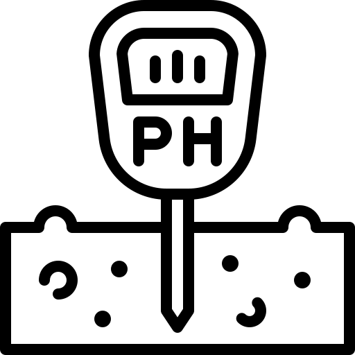 Soil pH